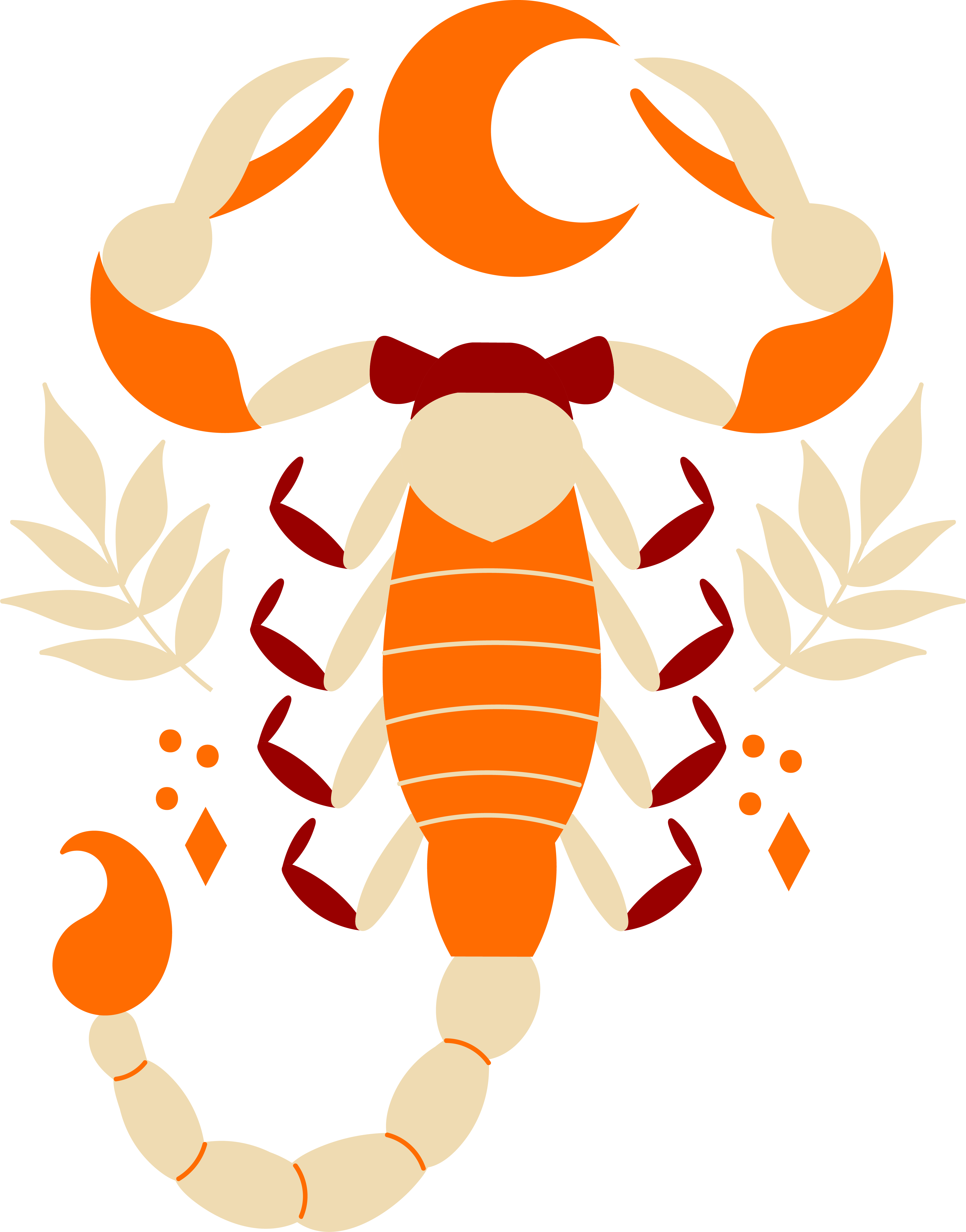Scorpio