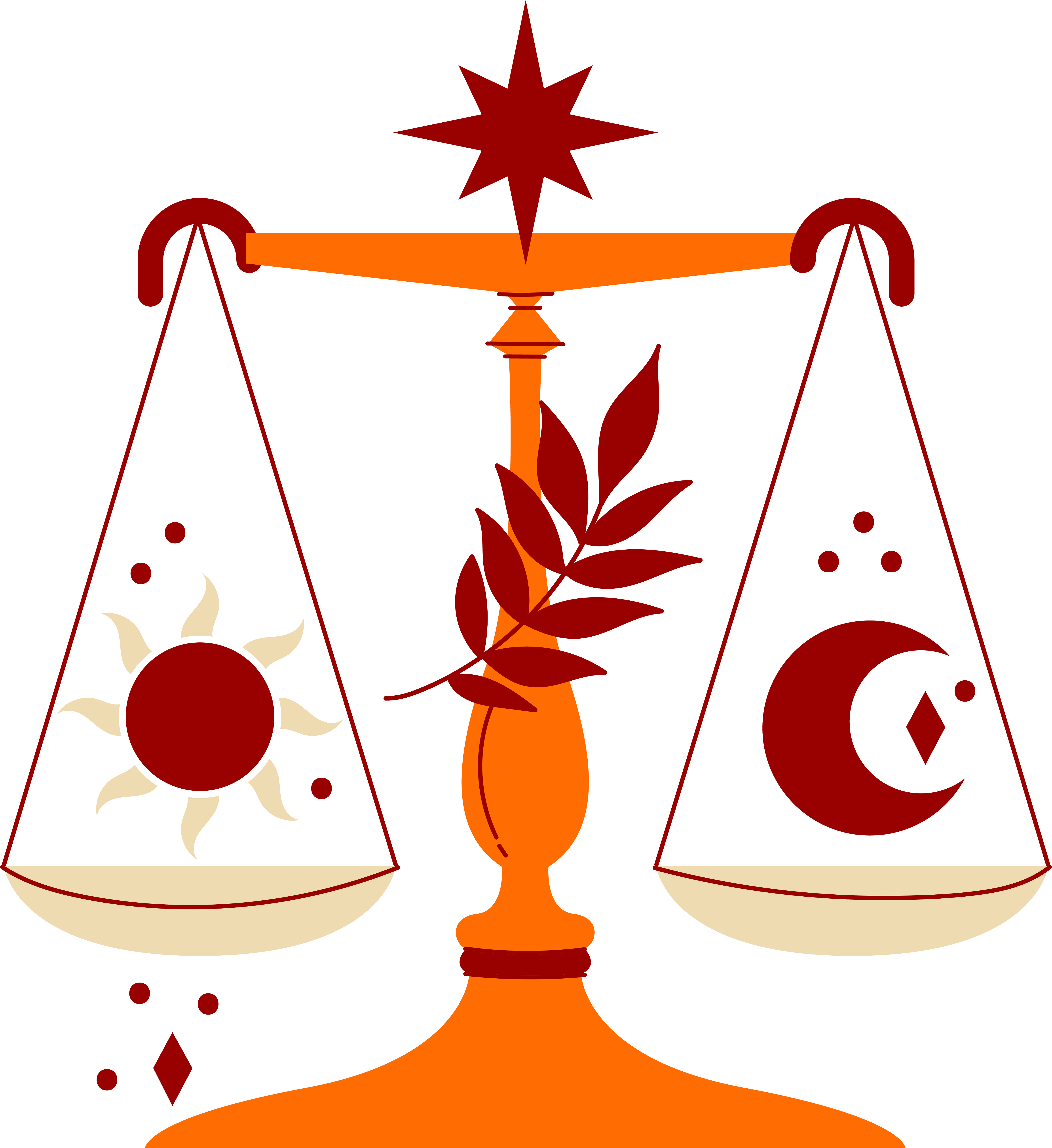 Libra