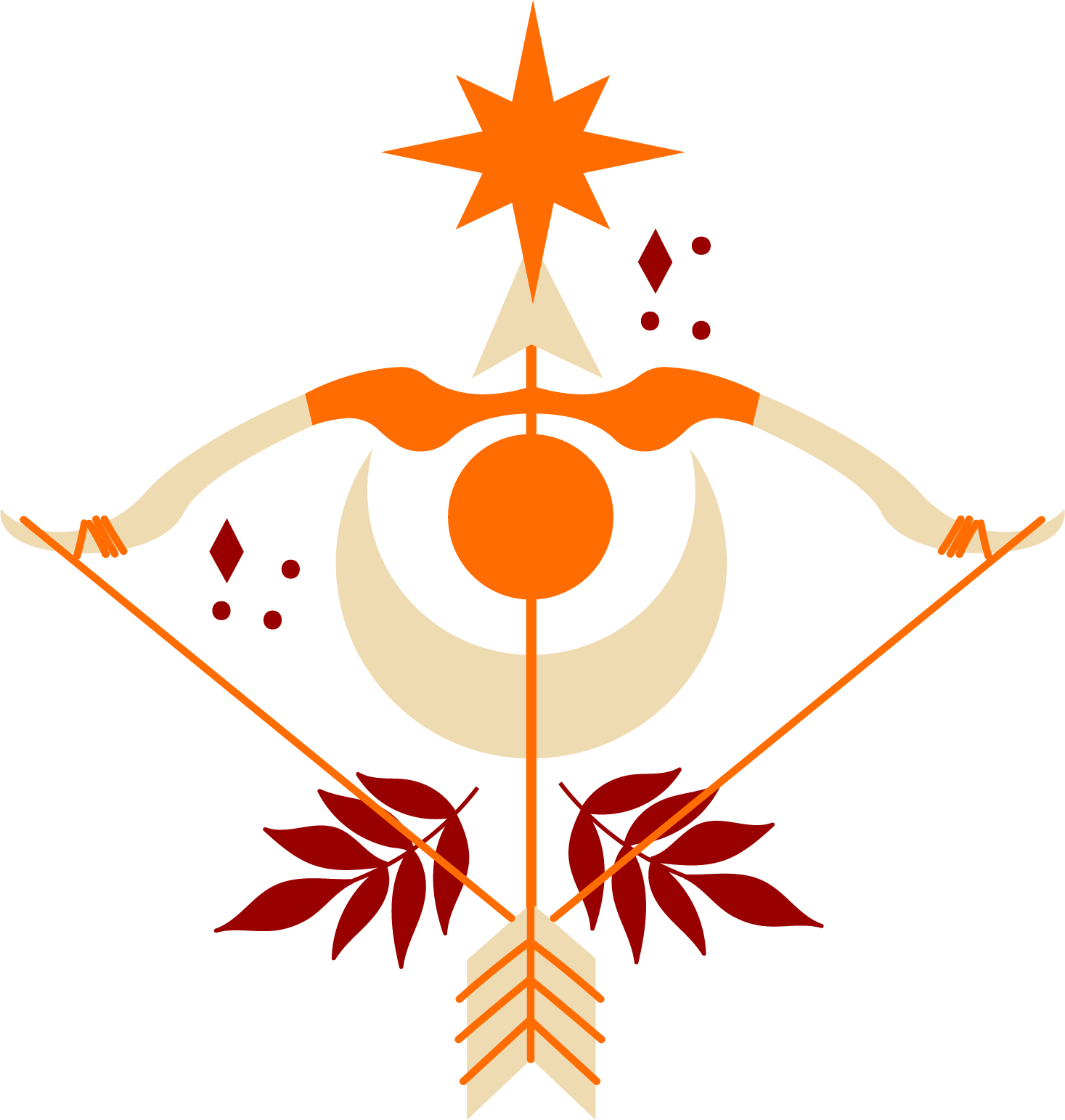 Sagittarius