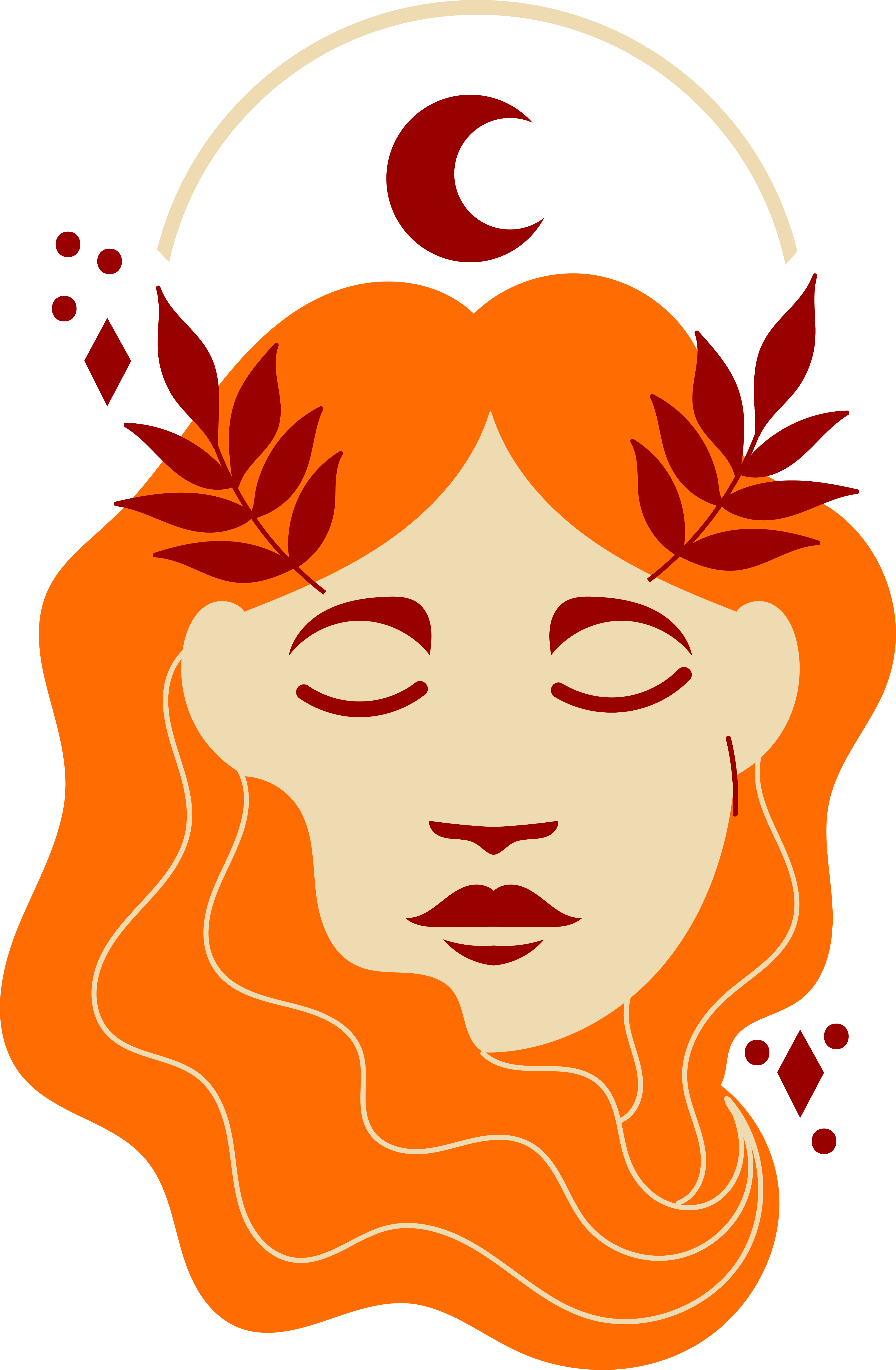 Virgo