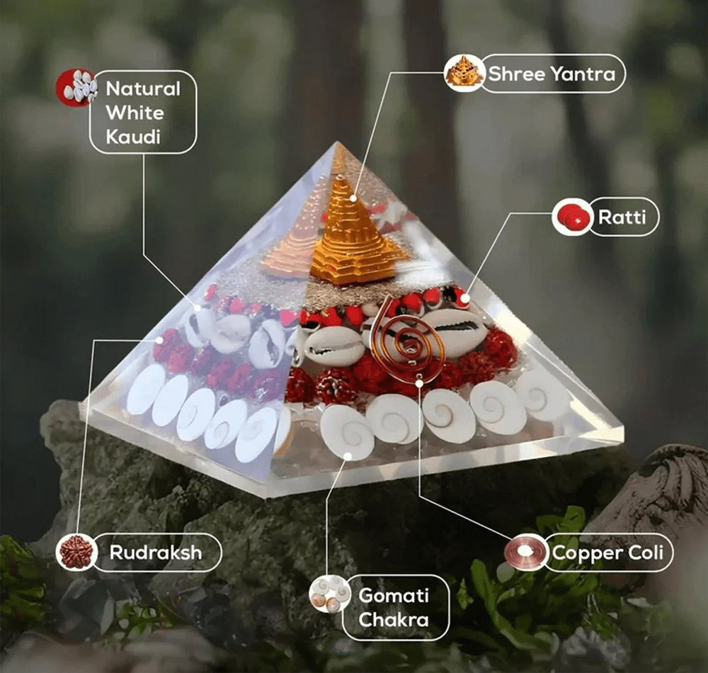 Laxmi Wealth Pyramid - 100% Genuine + ISO-certified™